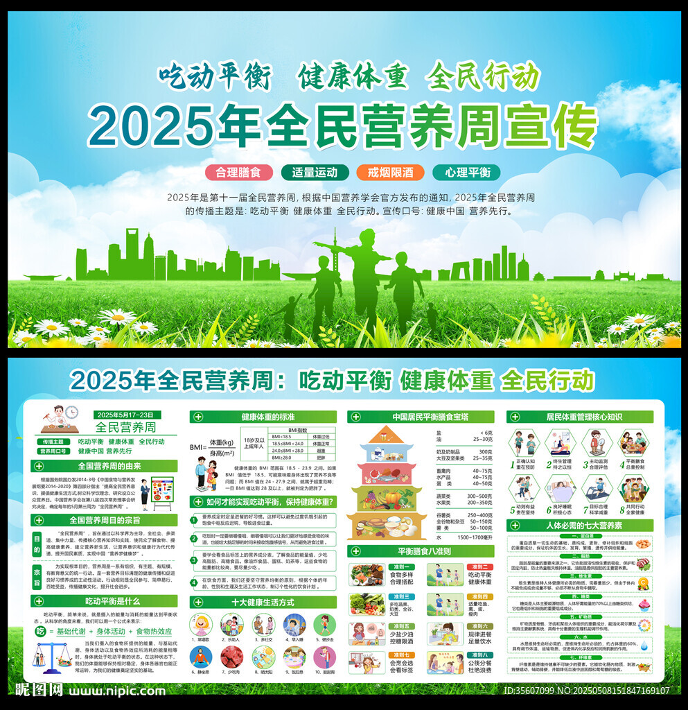 2025年全民營養(yǎng)周