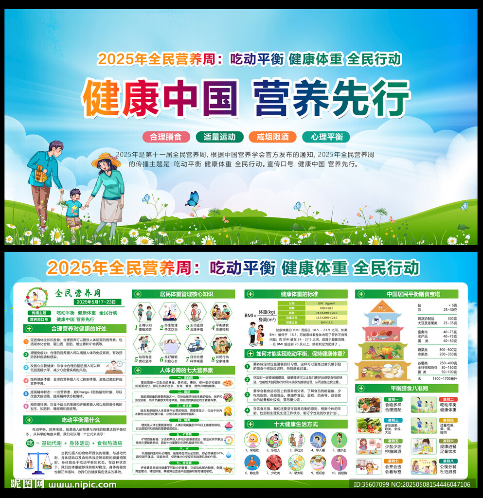 全民營養(yǎng)周