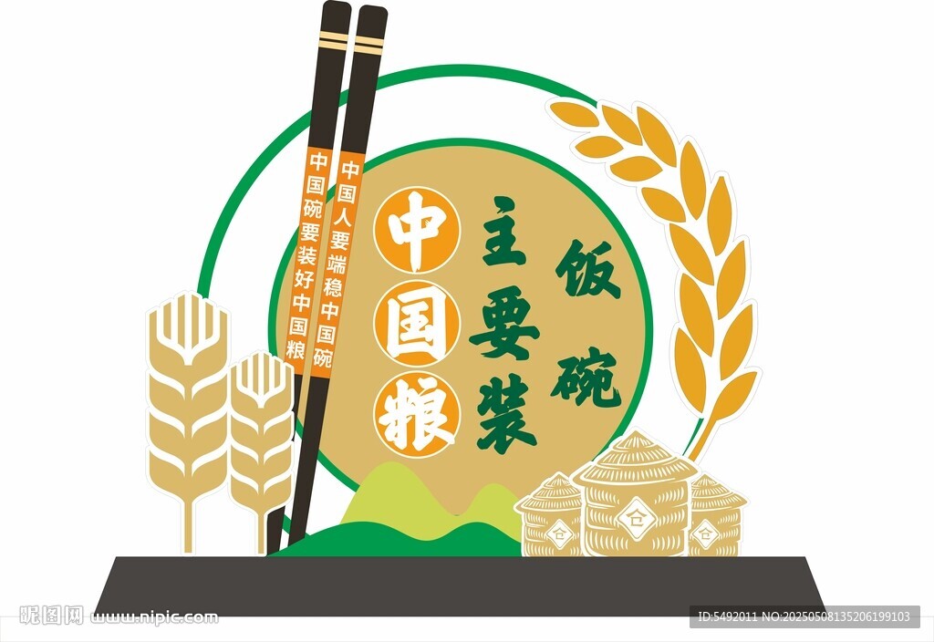 中國主糧主要菜系標識