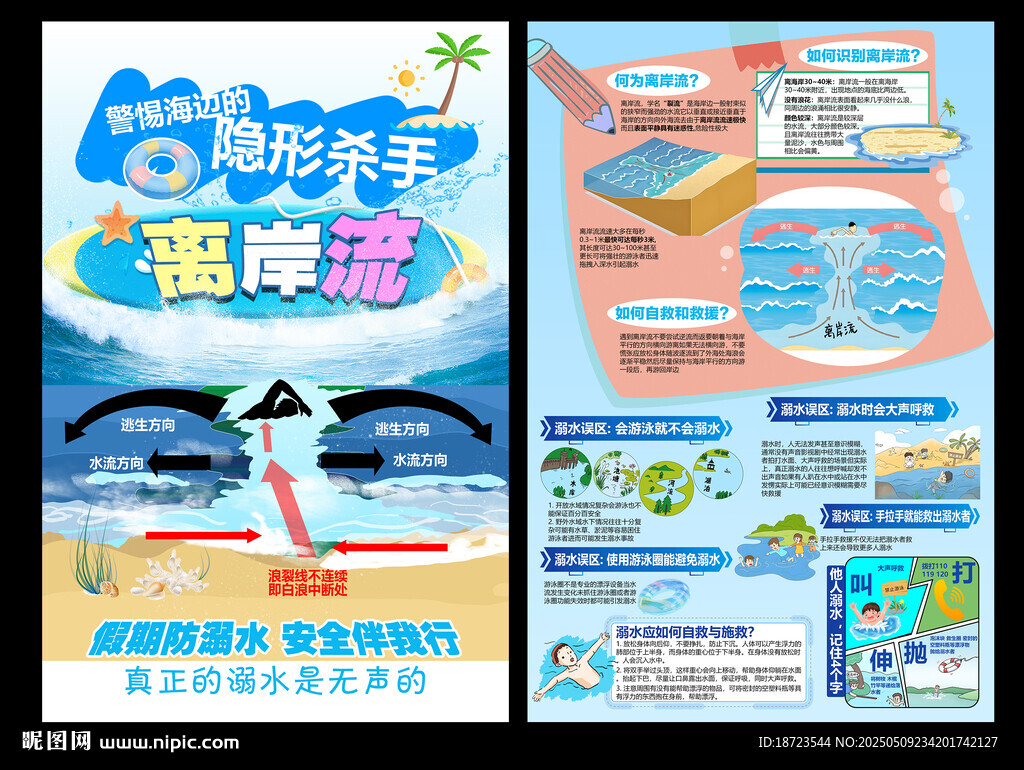 離岸流DM