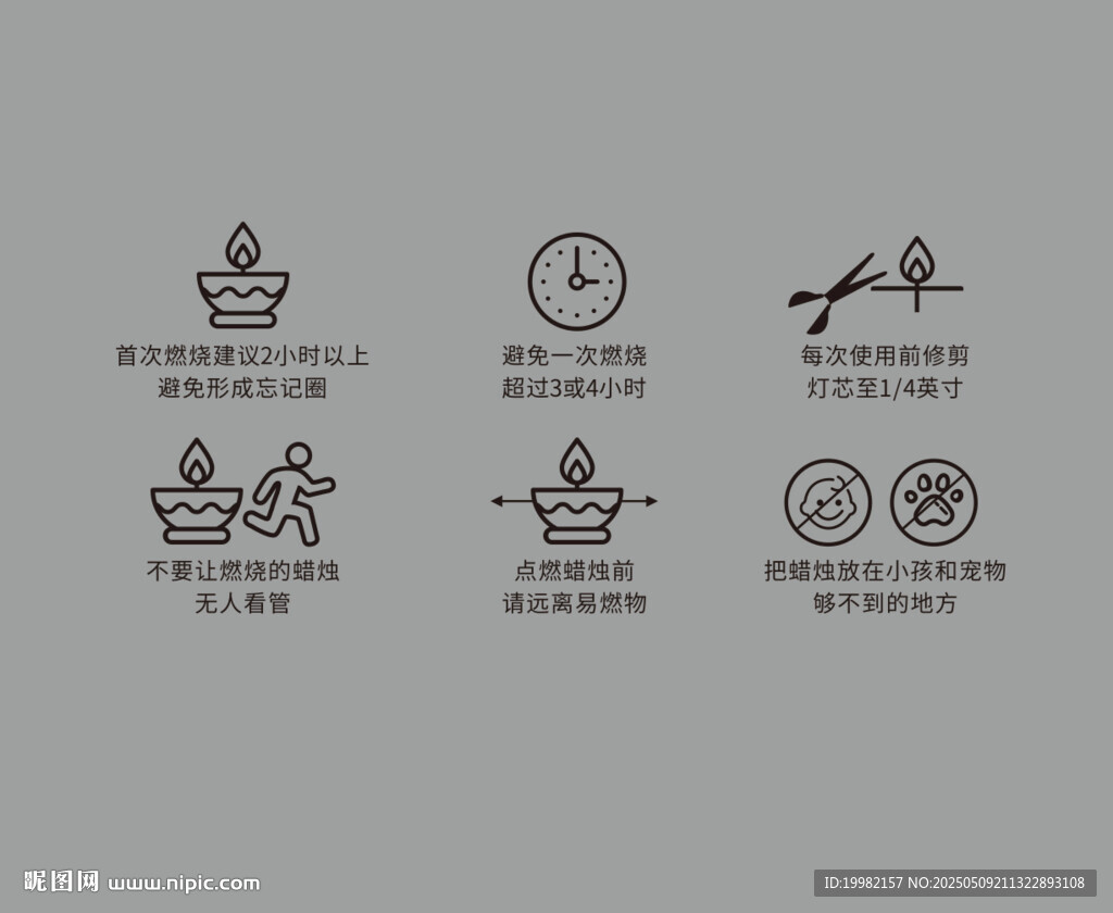 香薰蠟燭步驟注意事項