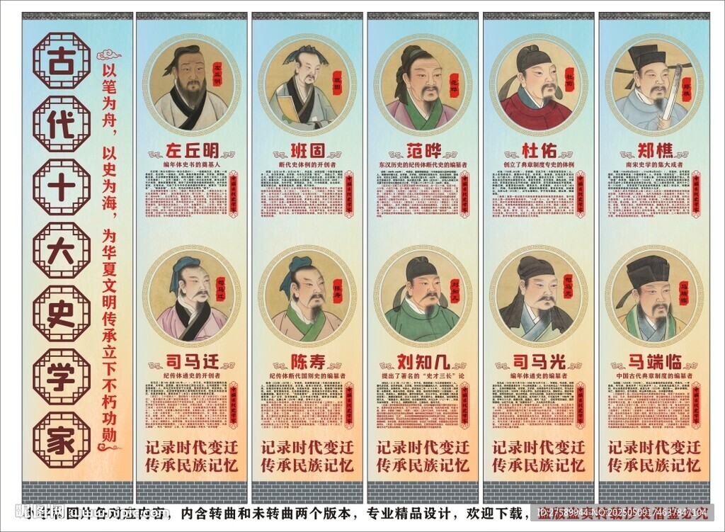 中國古代十大史學家海報展板宣傳