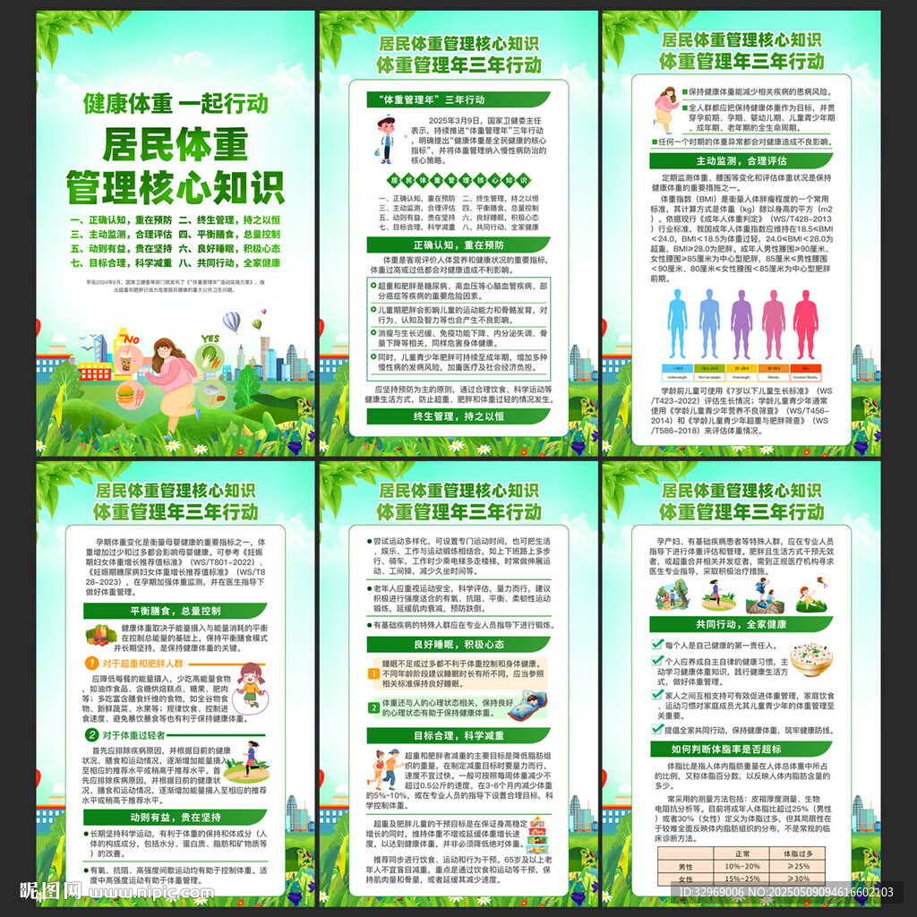 體重管理年