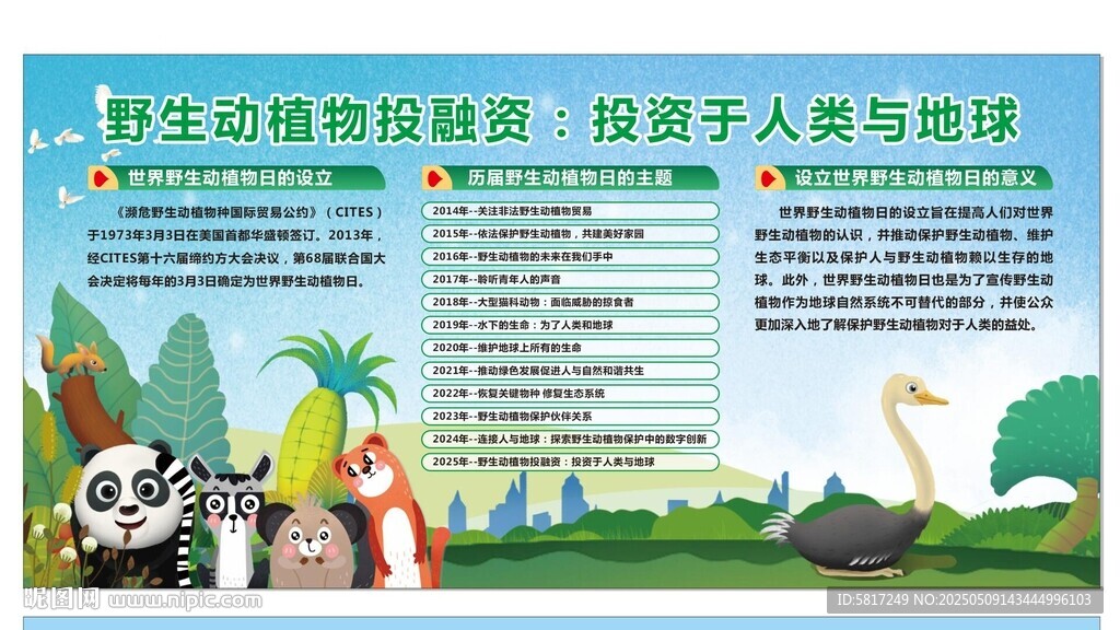 野生動物知識