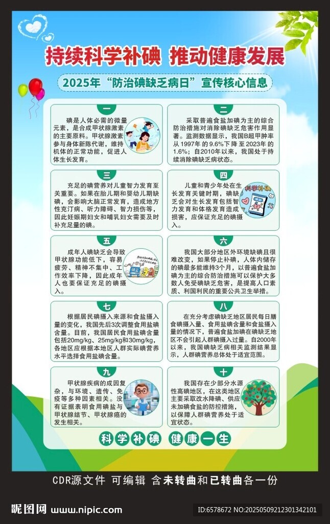 2025防治碘缺乏病日
