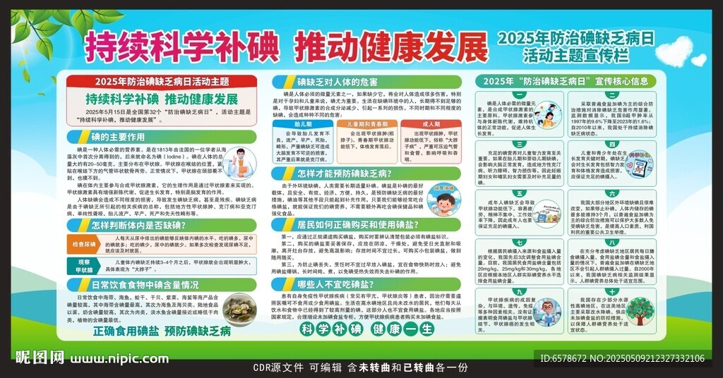 2025防治碘缺乏病日宣傳欄