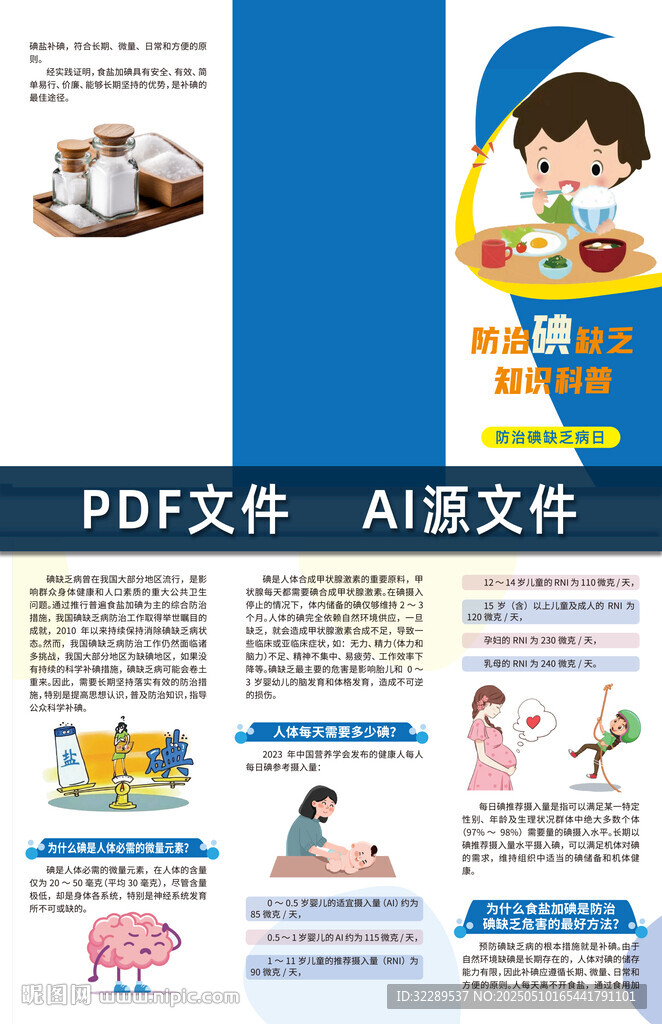 防治碘缺乏知識科普