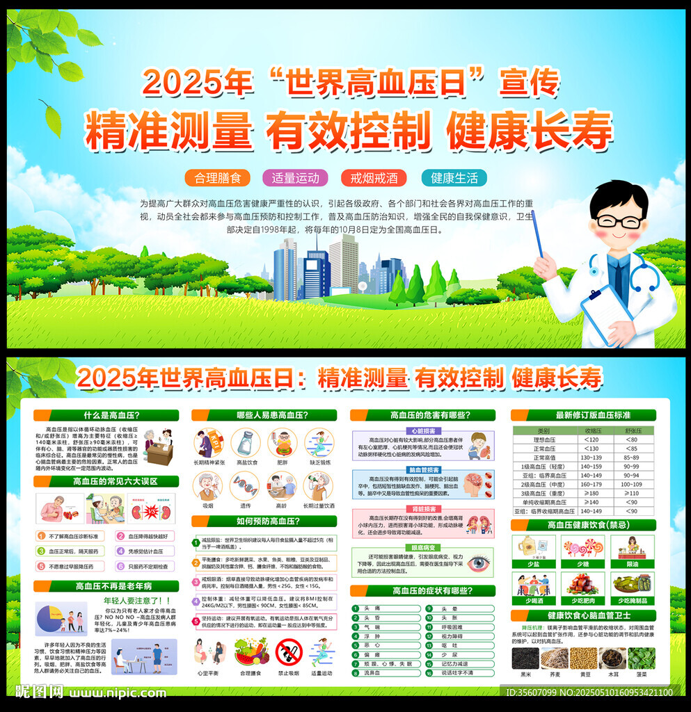 2025年世界高血壓日宣傳欄
