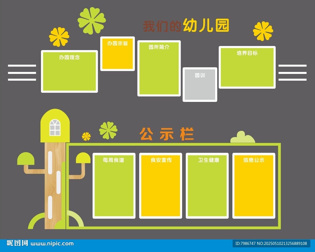 幼兒園公告欄 文化墻 
