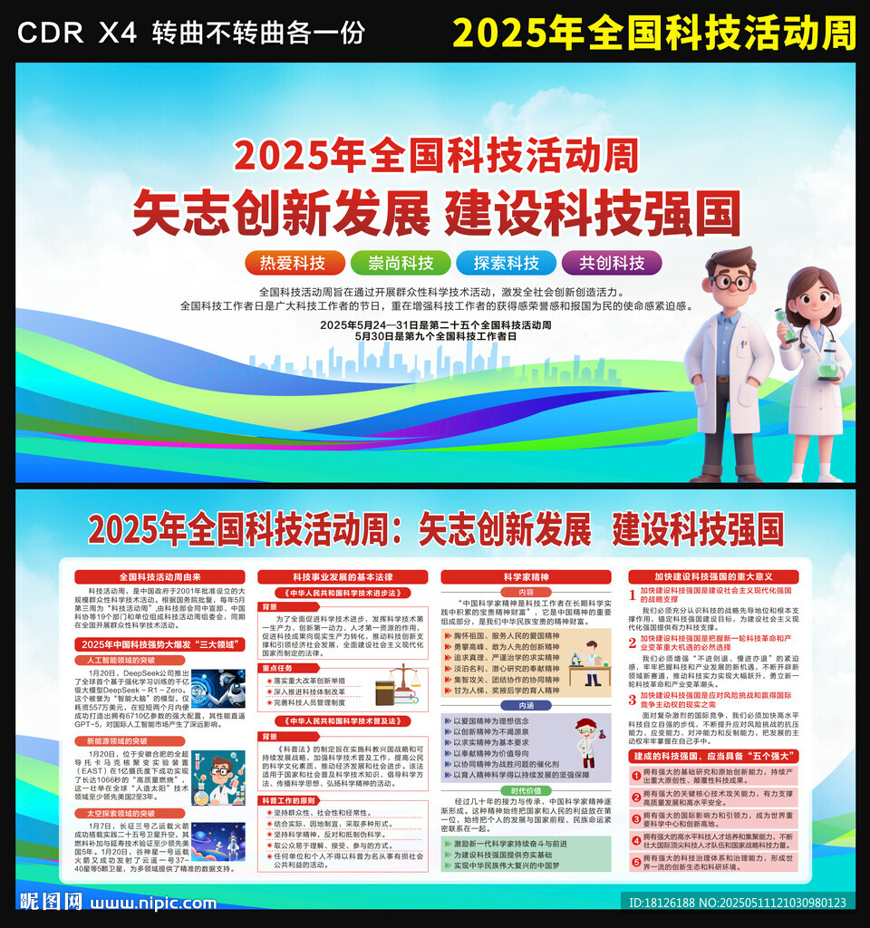2025年全國科技活動周展板