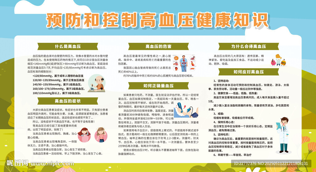 高血壓科普