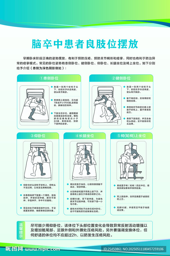 腦卒中患者良肢位擺放