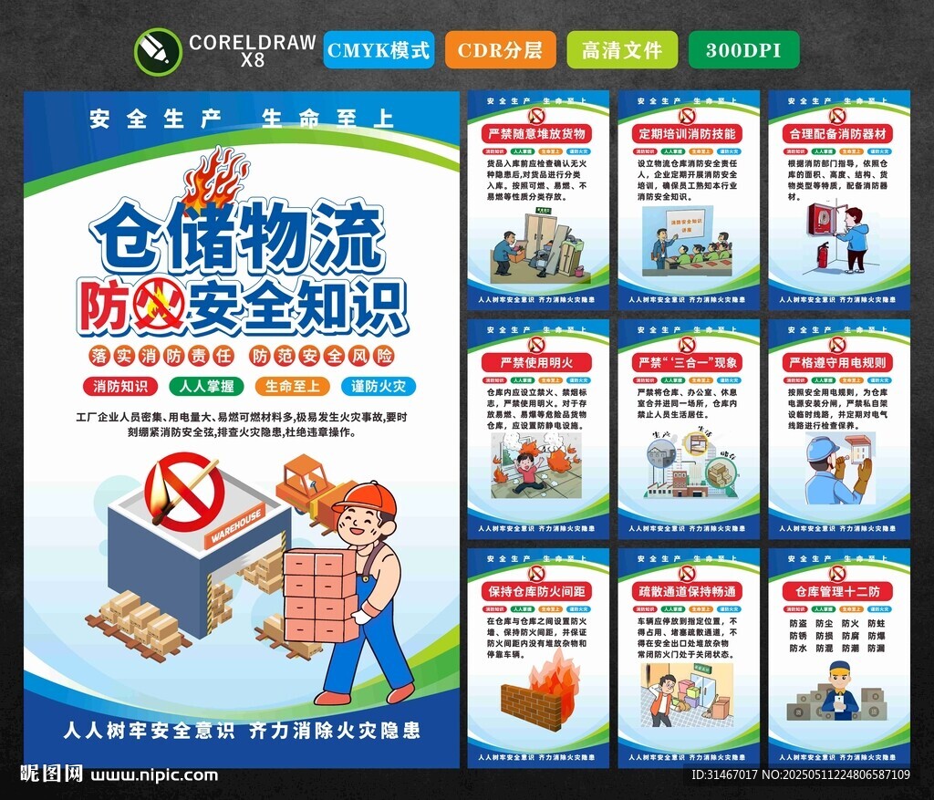 倉儲物流防火安全知識
