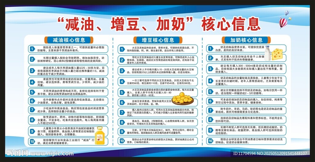 全民營養(yǎng)周宣傳欄