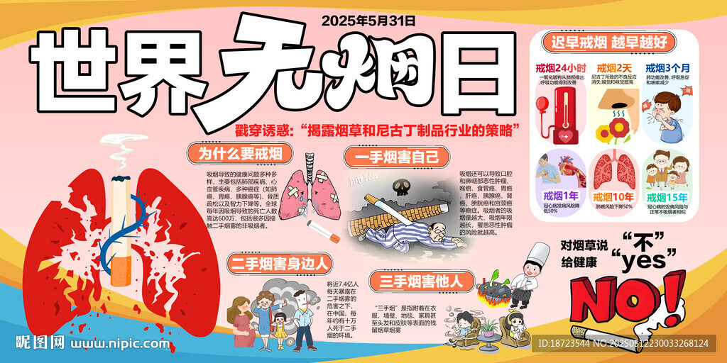 世界無煙日展板