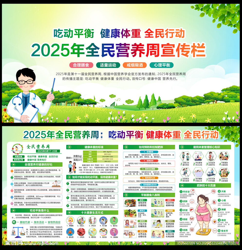 2025年全民營養周