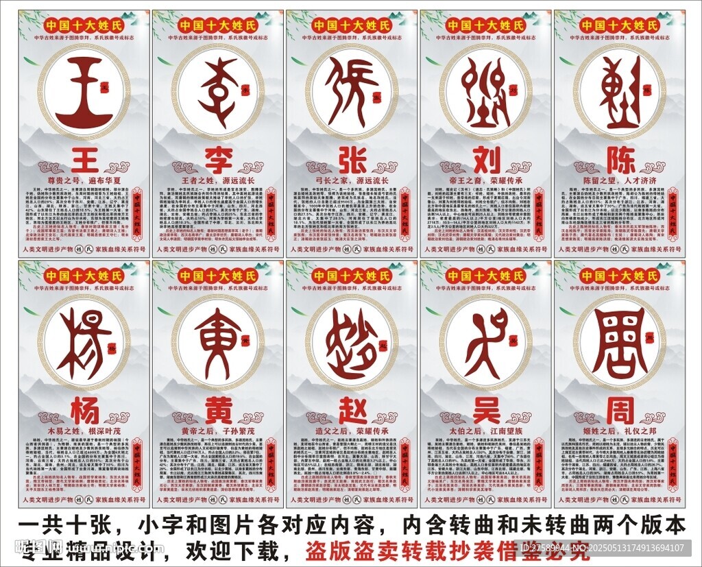 中華十大姓氏海報展板掛畫宣傳