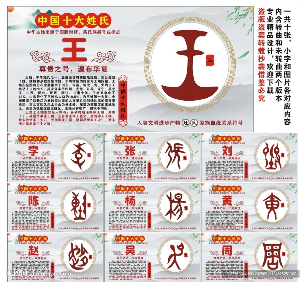 中華十大姓氏海報(bào)展板掛畫宣傳