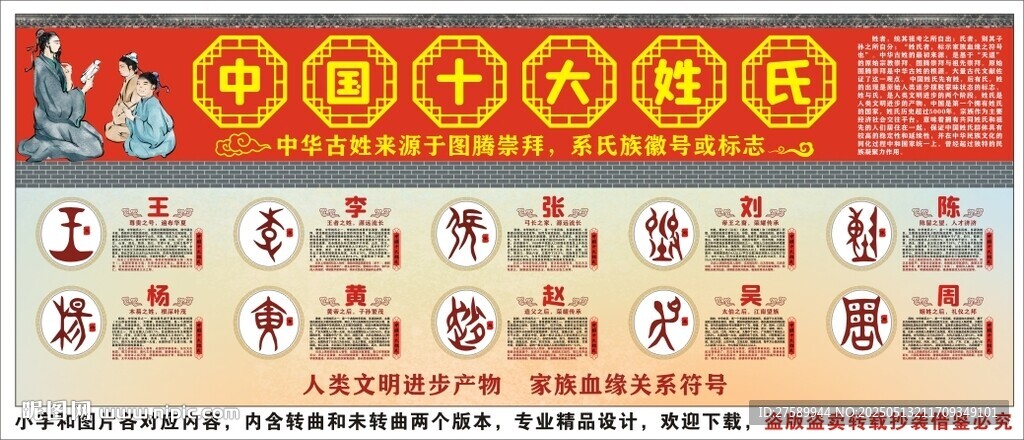 中華十大姓氏海報展板掛畫宣傳