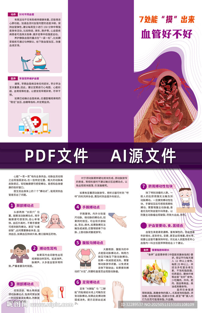 7處能摸出來血管好不好三折頁