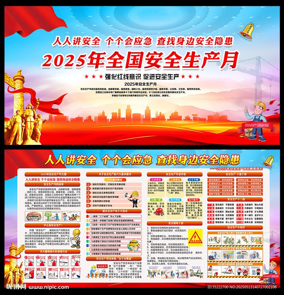 2025年安全月宣傳欄展板