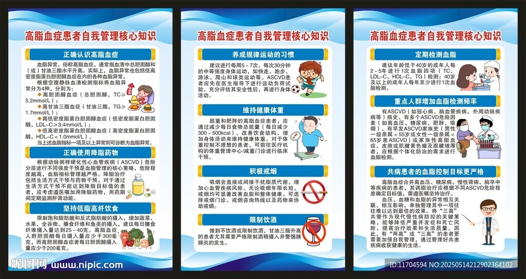慢病健康教育知識展板