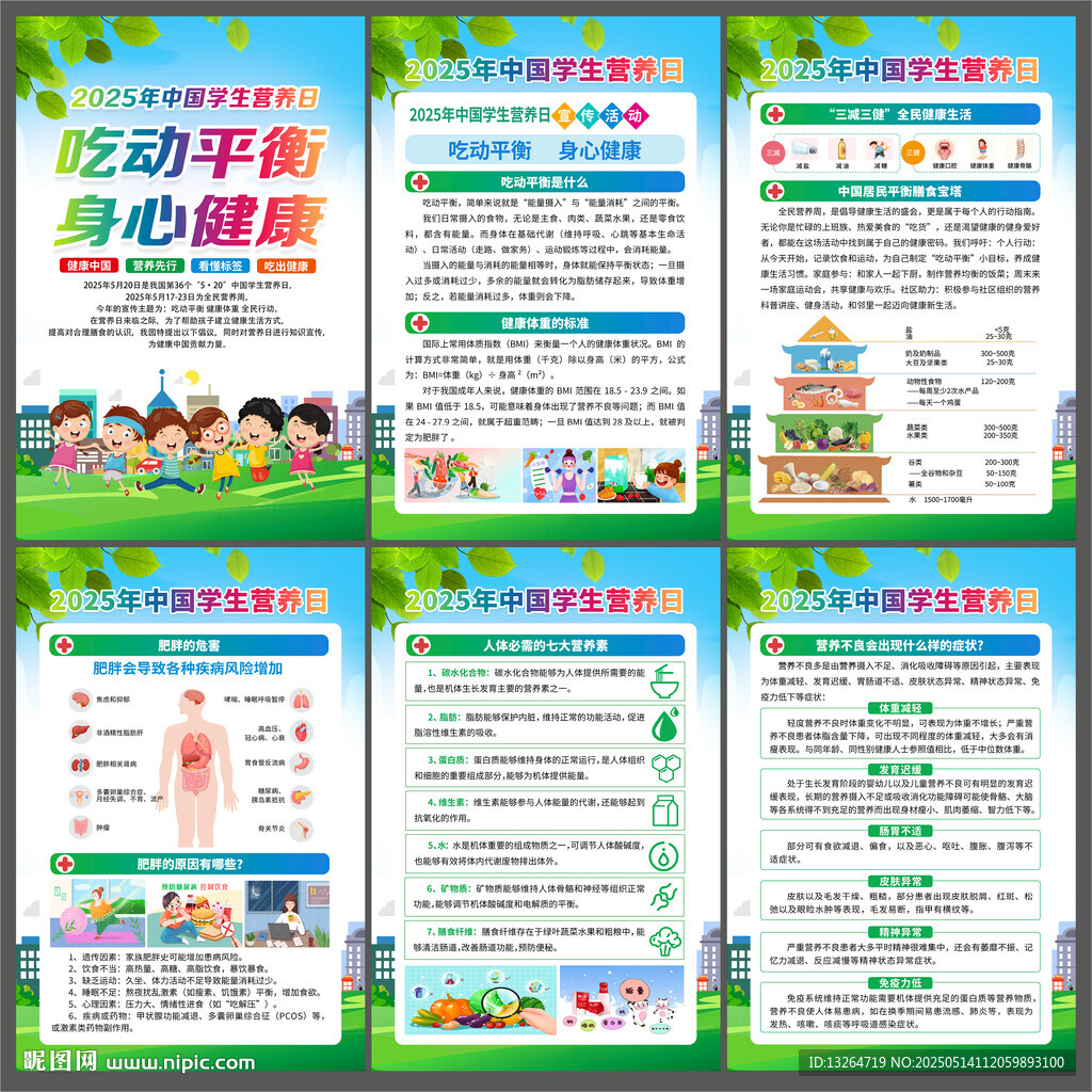2025年中國學生營養(yǎng)日宣傳欄