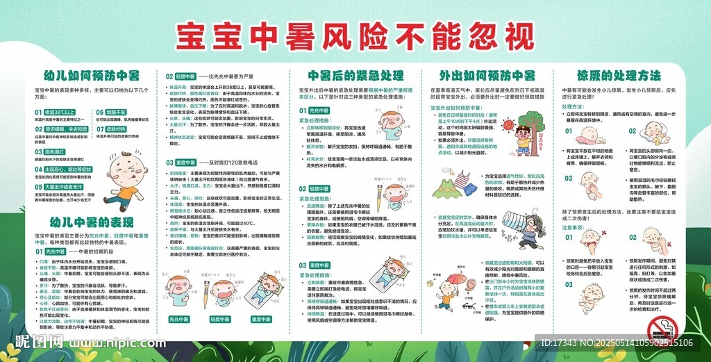 寶寶中暑風(fēng)險宣傳欄