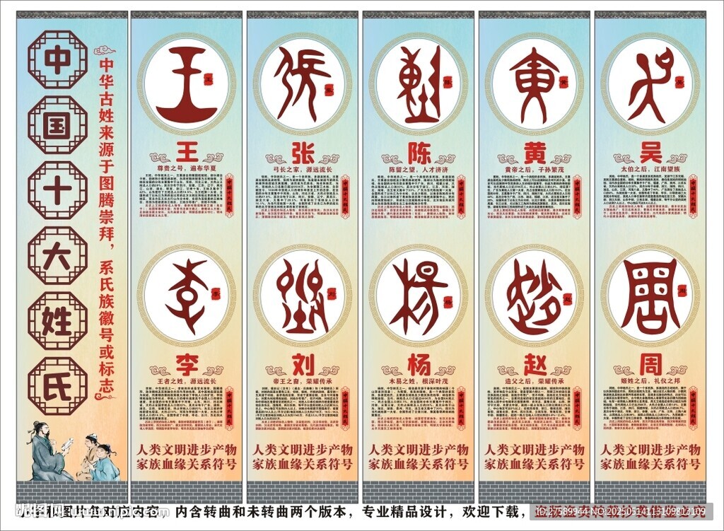 中華十大姓氏海報展板掛畫宣傳