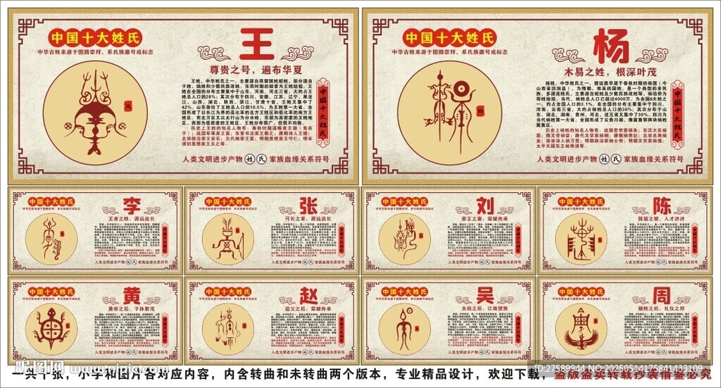中華十大姓氏海報展板掛畫宣傳