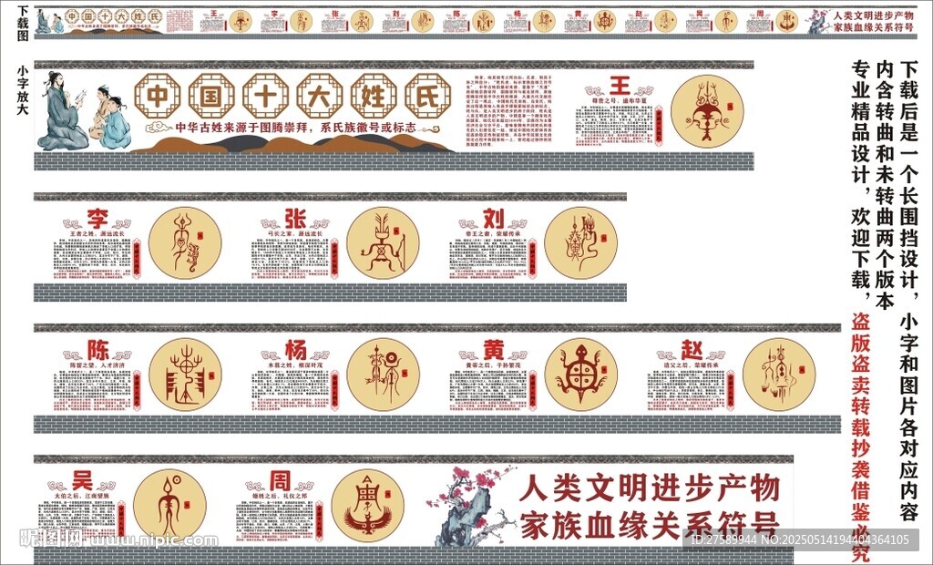 中華十大姓氏海報(bào)展板掛畫宣傳