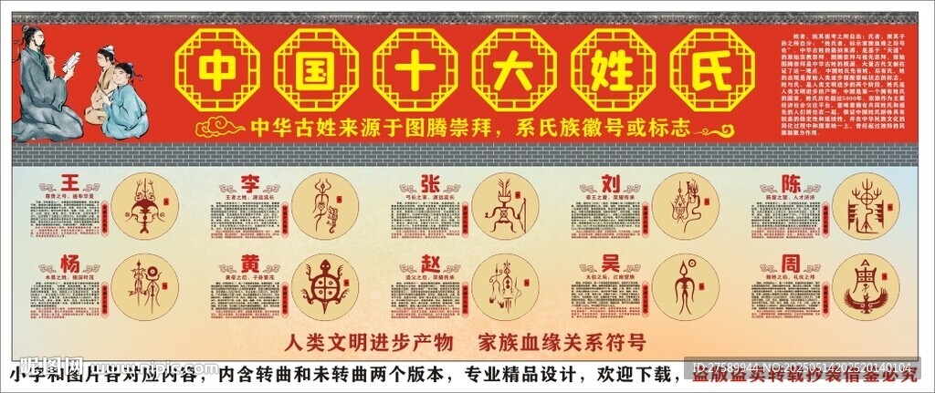 中華十大姓氏海報(bào)展板掛畫宣傳