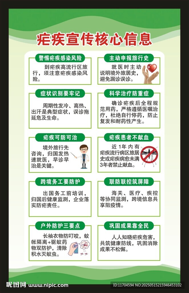 全國(guó)瘧疾日海報(bào)