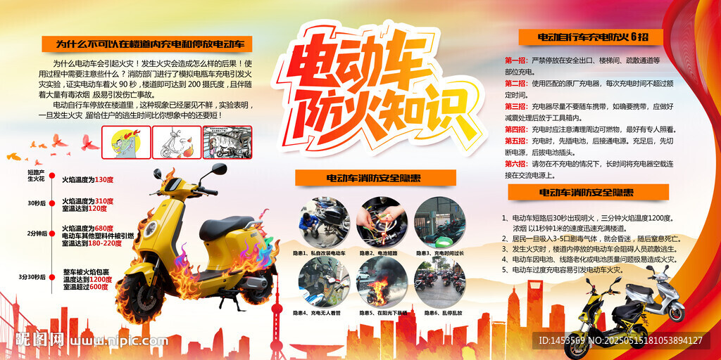 電動(dòng)車(chē)防火知識(shí)