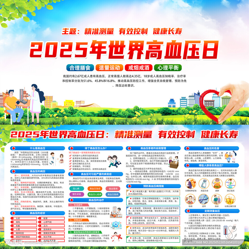 2025年世界高血壓日