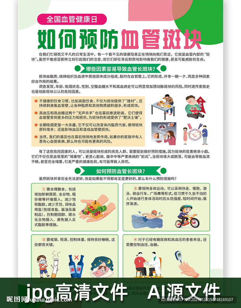 如何預防血管斑塊
