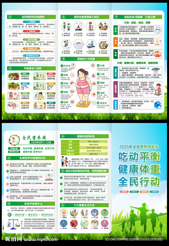 2025年全民營(yíng)養(yǎng)周折頁(yè)