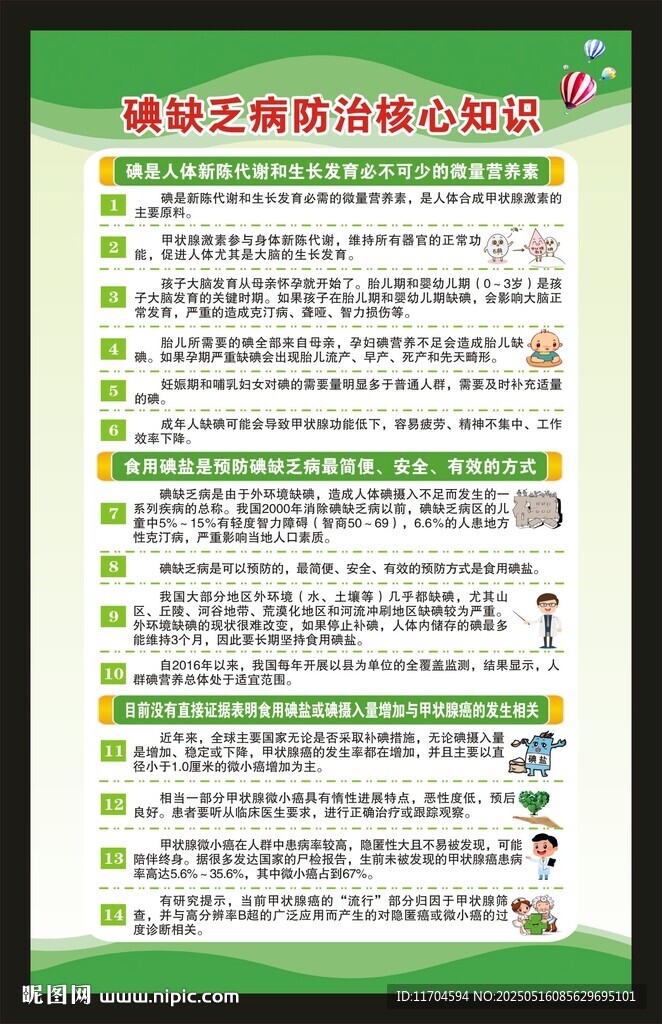 防治碘缺乏病日海報