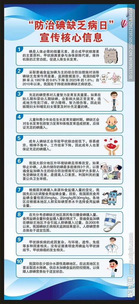 碘缺乏病核心信息展架