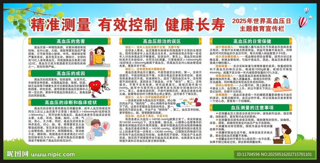 世界高血壓日宣傳欄