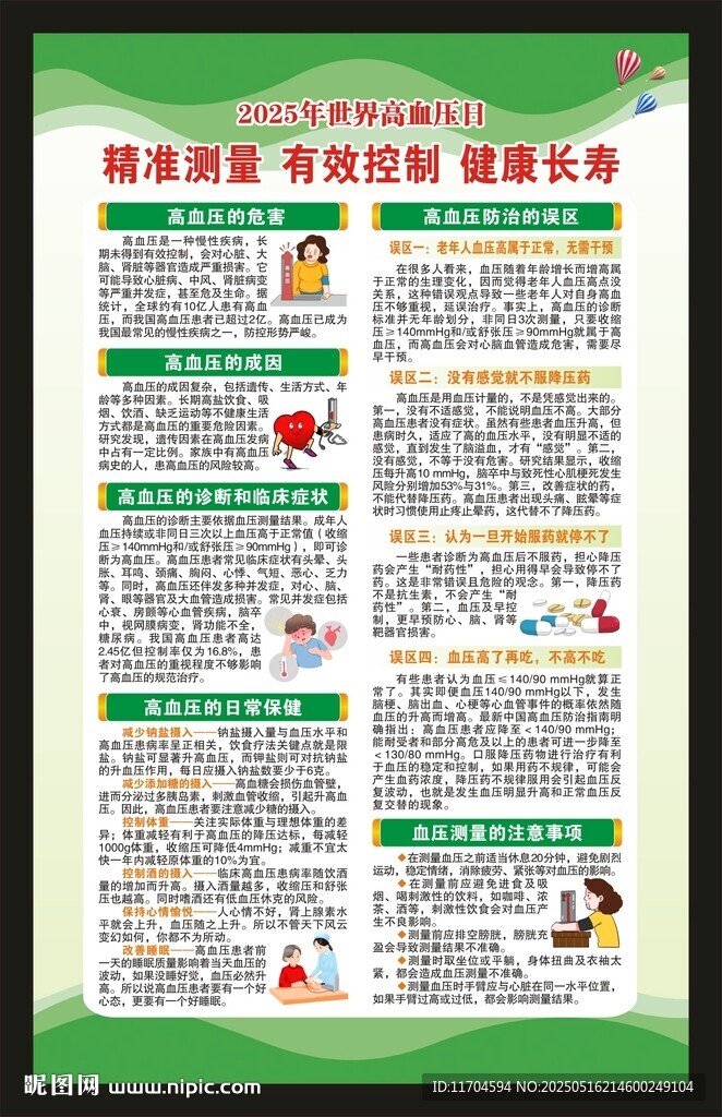 高血壓日海報