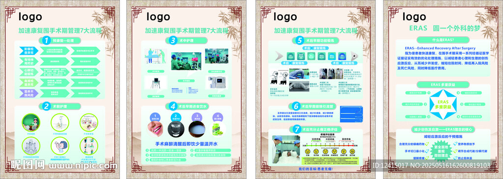 加速康復(fù)圍手術(shù)期管理7大流程