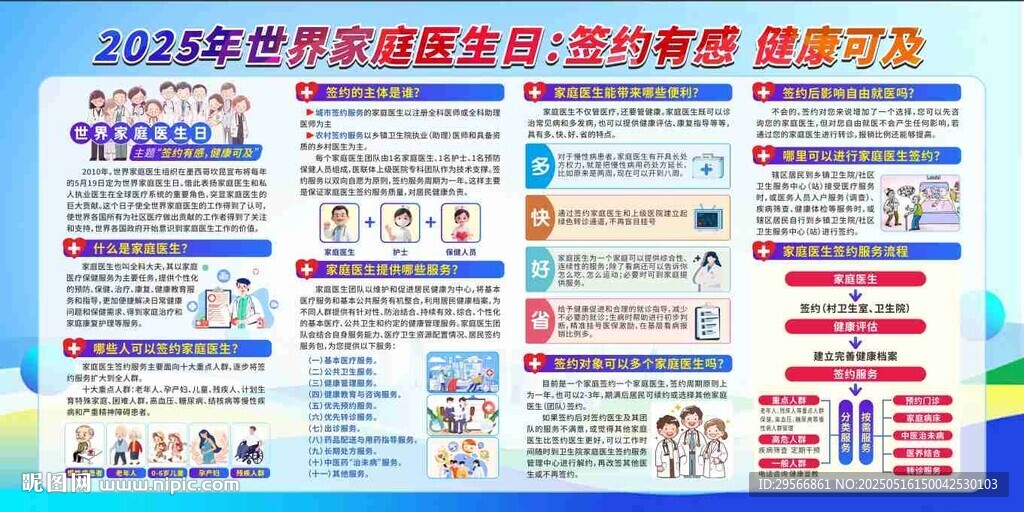世界家庭醫生日宣傳欄