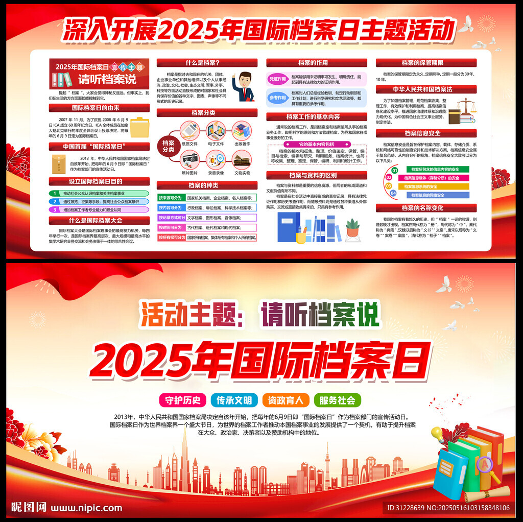 2025年國際檔案日