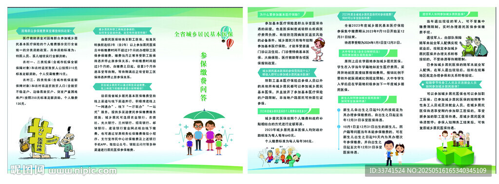 醫(yī)保問答醫(yī)保政策