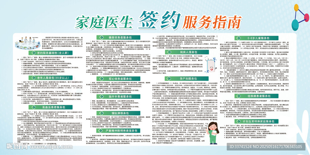家庭醫生簽約指南