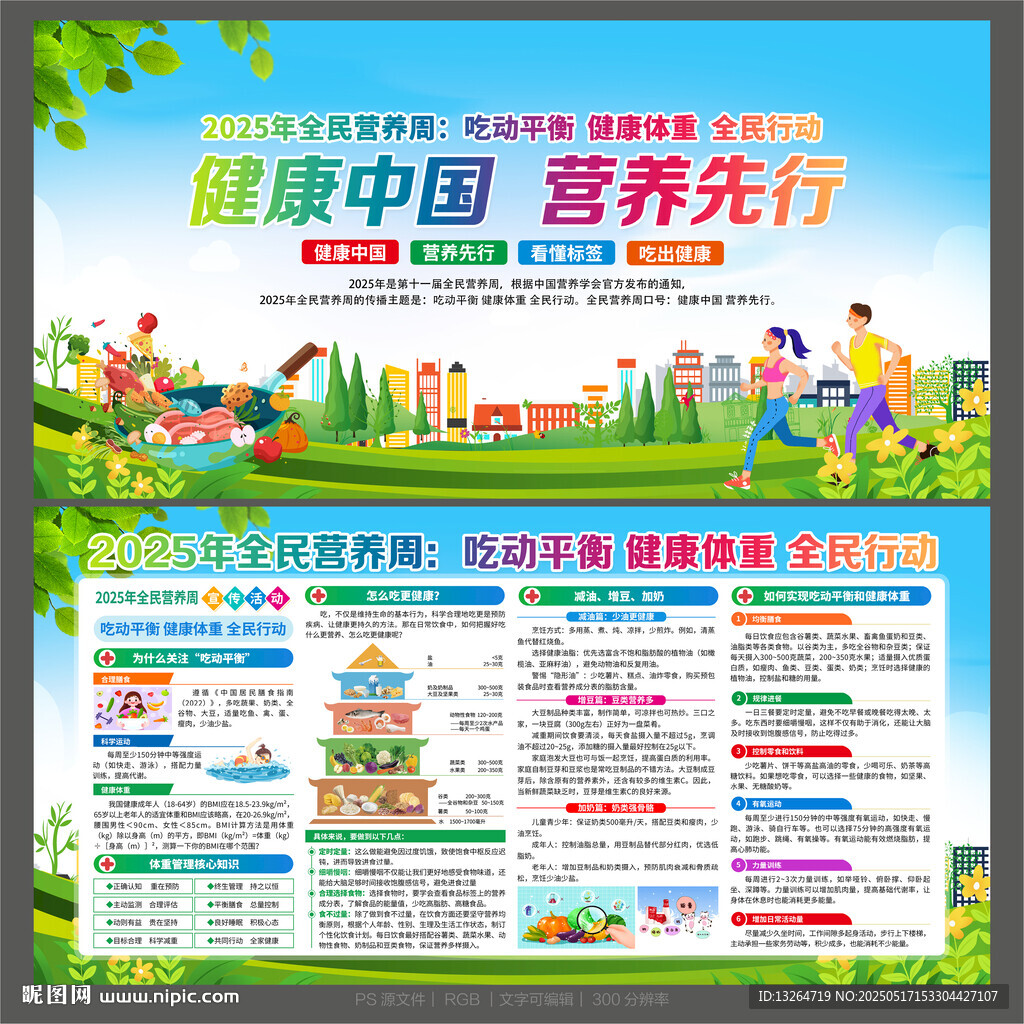 2025全民營養周