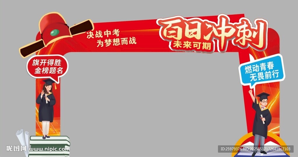 中考沖刺門