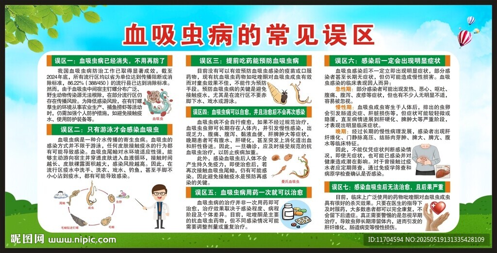 血吸蟲病防治知識宣傳欄