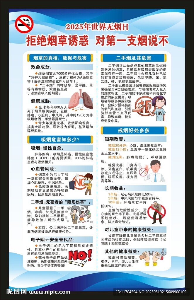 世界無(wú)煙日海報(bào)